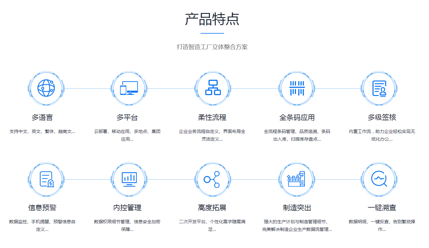 五大联赛线上官网（中国）官方网站
是怎么操作的?