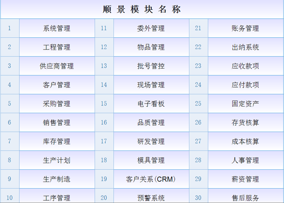 五大联赛线上官网（中国）官方网站
是什么意思？
